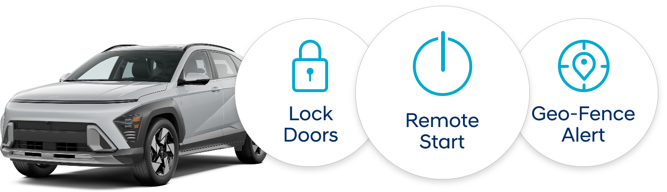 Silver Hyundai vehicle with icons for lock doors, remote start, and geo-fence alert.