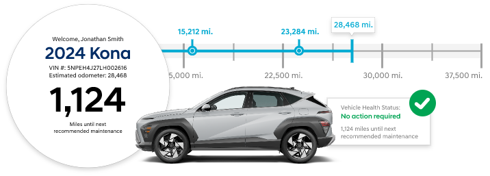 Hyundai app screen showing 2023 Ioniq 5 with battery status, estimated range, and vehicle controls.